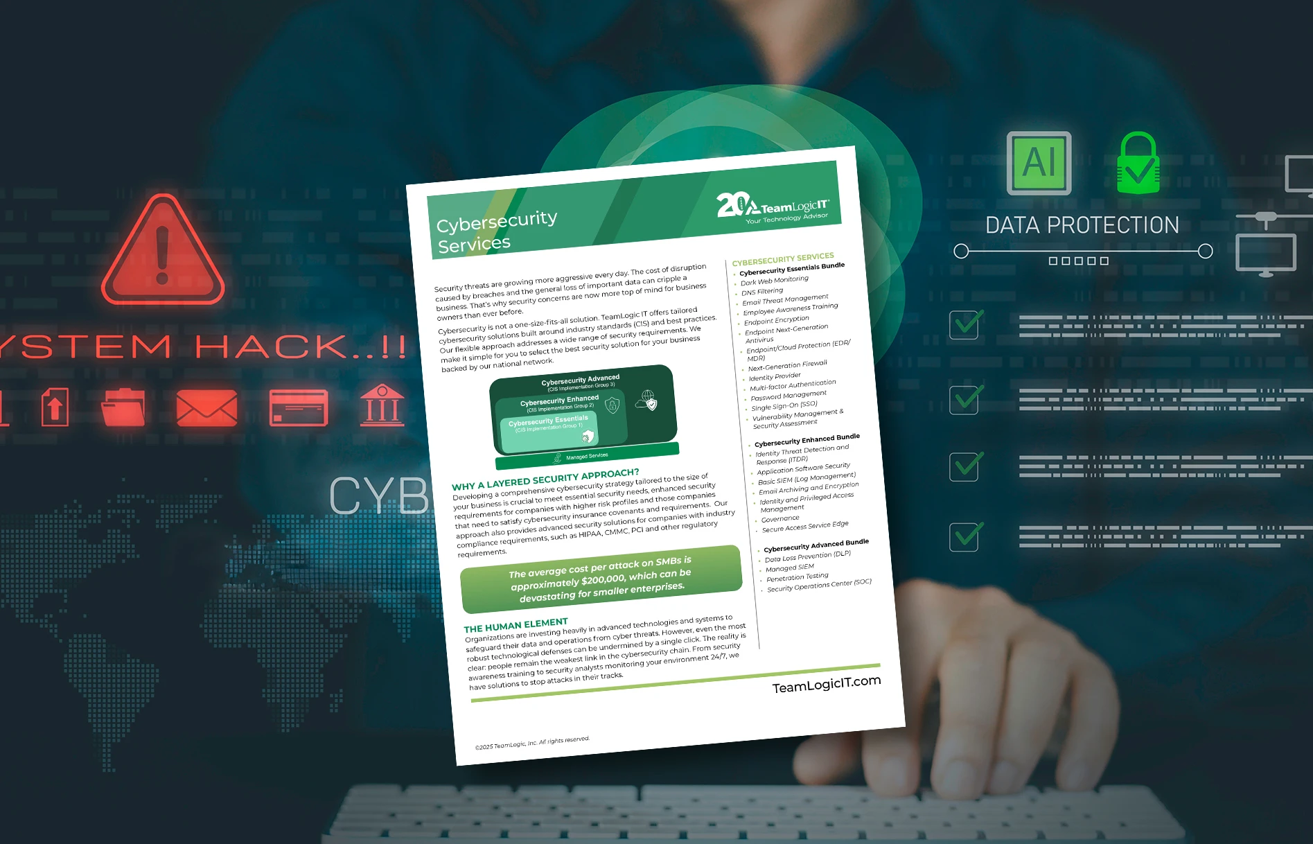 Infosheet -Cybersecurity Services Item