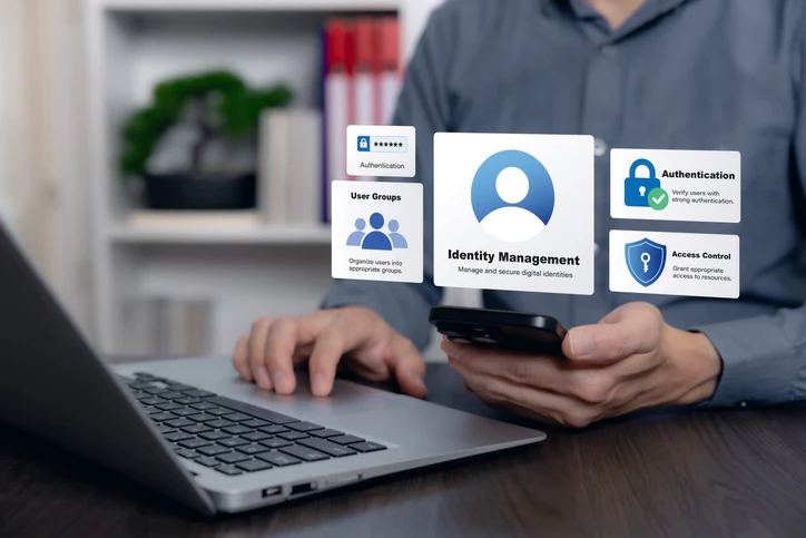 Components of Identity